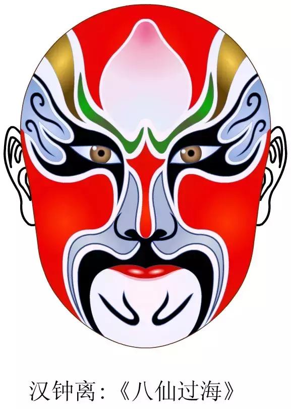 中国京剧脸谱高清典藏,京剧白色脸谱代表人物