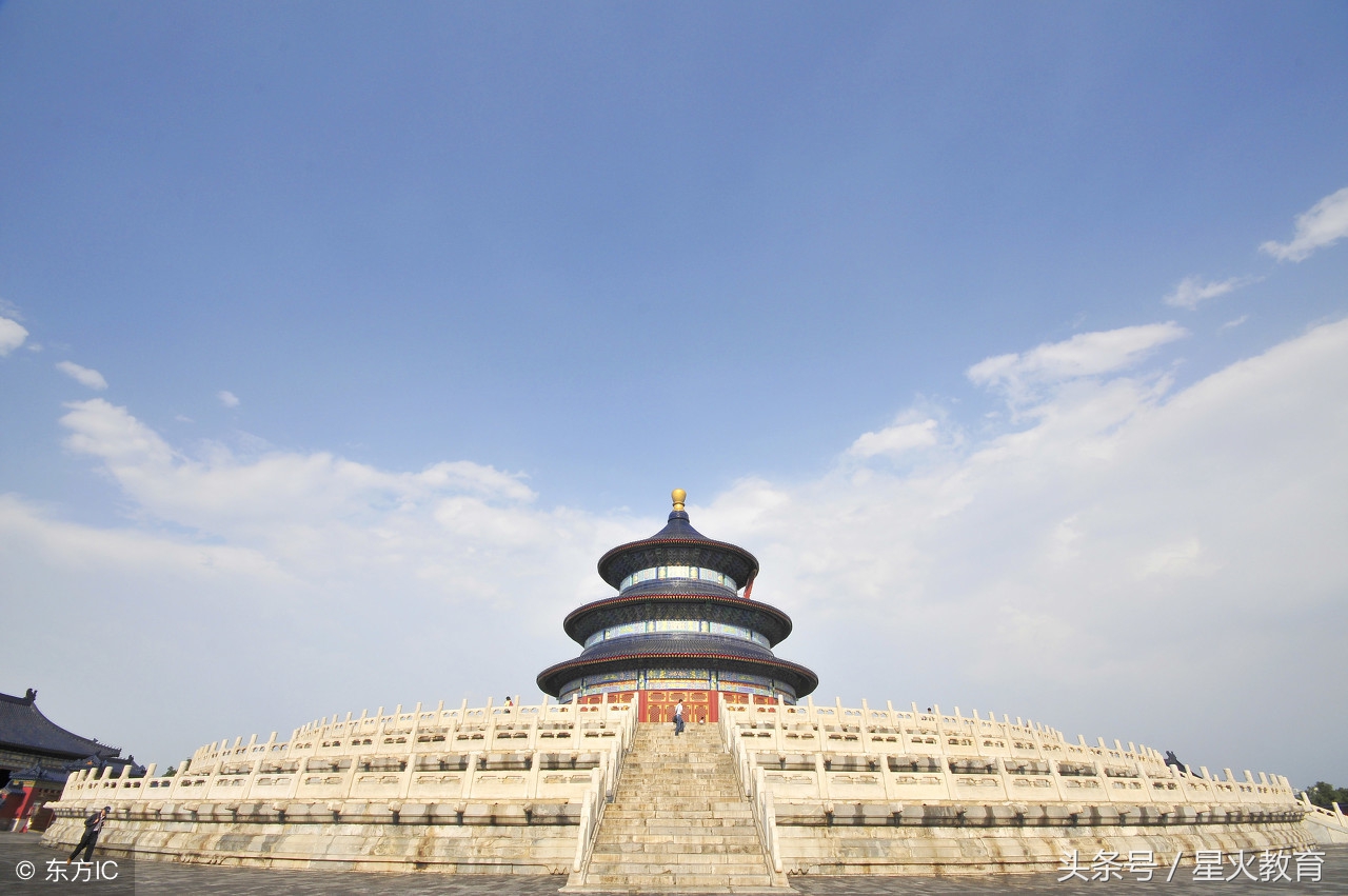 初中历史快速记忆法总结图表大全,福建初中历史思维导图快速记忆法