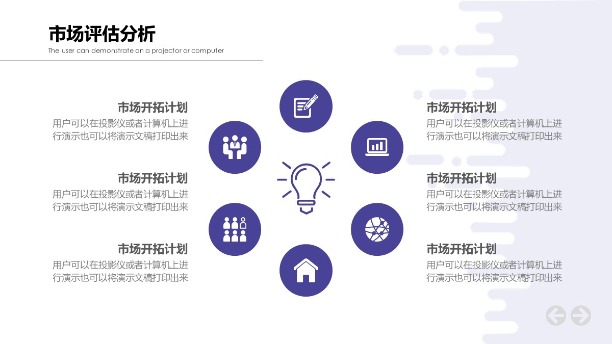 互联网信息技术服务创业计划书,休闲娱乐创业项目计划书ppt展示