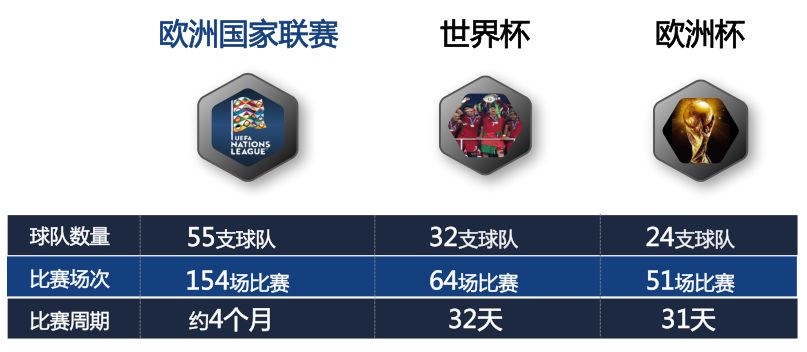 欧国联足球最新分析,欧足联欧洲联赛怎么样