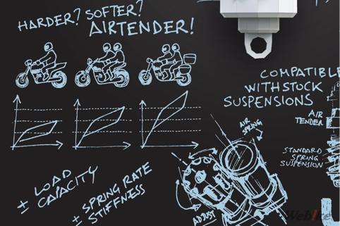 没有弹簧的减震器叫什么名字,没有阻尼的汽车减震