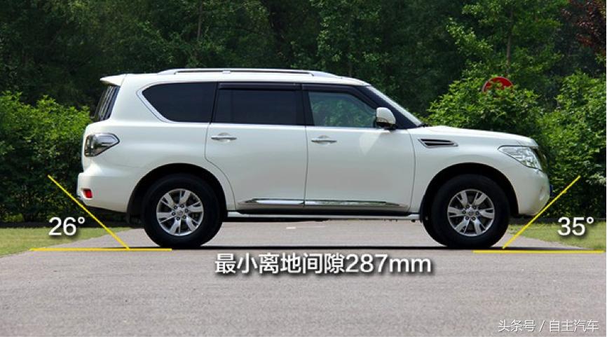 路虎揽胜运动版的竞争对手有哪些,路虎揽胜沙漠之王