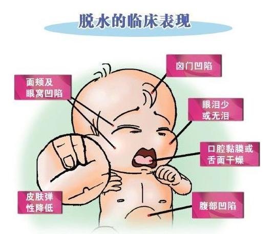 宝宝消化不良拉肚子如何解决,宝宝消化不良频繁拉肚子怎么办