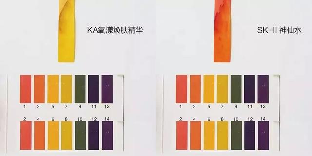 神仙水到底有多好用,神仙水成分真相