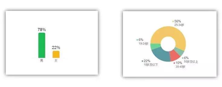 保健品公司骗老人,保健品骗老人案件