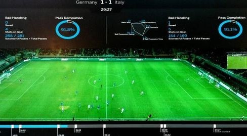 足球赛真是精彩绝伦,足球比赛科幻片