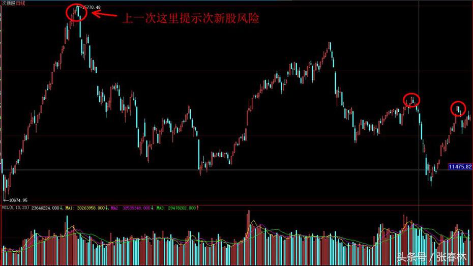 贸易战哪些股跌得多,贸易战利好哪个板块