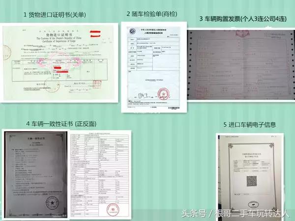 美规车同加规车有什么区别,如何区别中规车和平行进口车