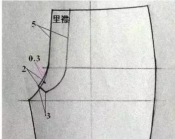 讲解裁剪裤子,一步一步画裤子裁剪图