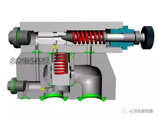 空压机活塞卸荷阀的动画演示原理,卸荷阀工作原理动画演示图