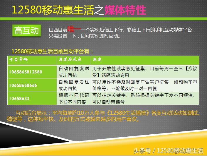 移动12580惠生活10元版入口,12580移动惠生活收费吗