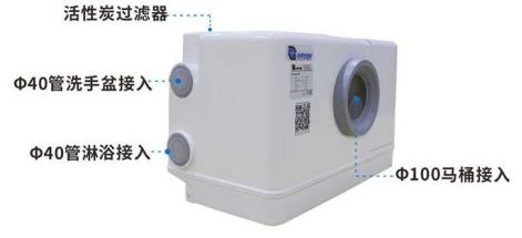 马桶移位怎么避免堵塞,已经装好的马桶移位最好的方法