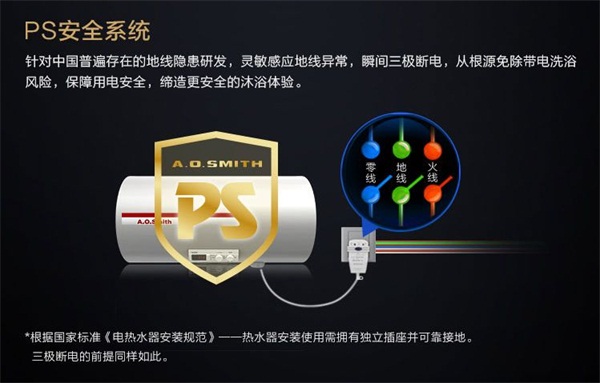 选择电热水器有几个参数指标,30秒教会你怎么选热水器