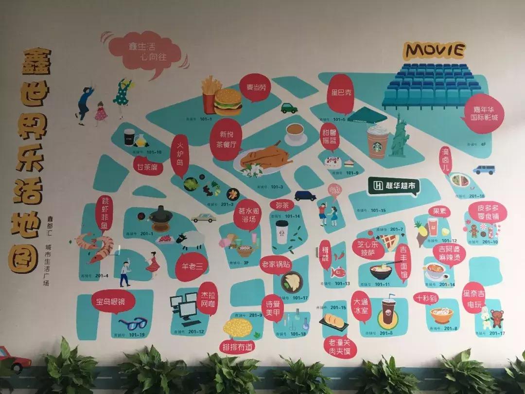 上海长租公寓深度解析,长租公寓深度分析