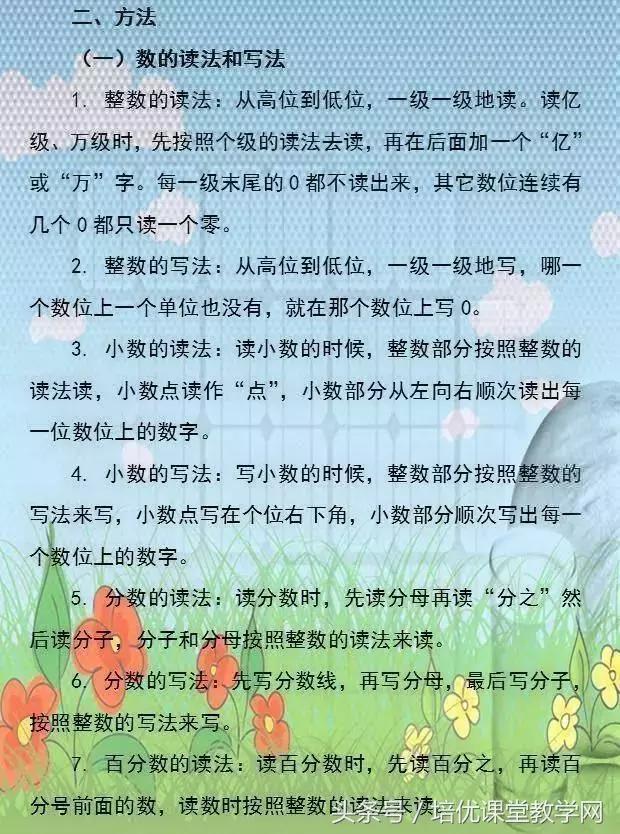 小学数学必背公式完整版,廖老师熬夜整理小学数学公式大全