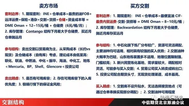 中国原油期货今日上市,中国原油期货市场的最新资讯动态