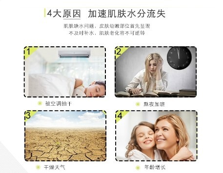 护肤保湿高手绵羊油 (绵羊油补水霜)