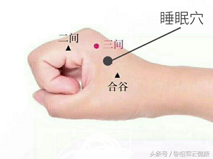 送你7把金钥匙让你时来运转,治疗失眠穴位和方剂