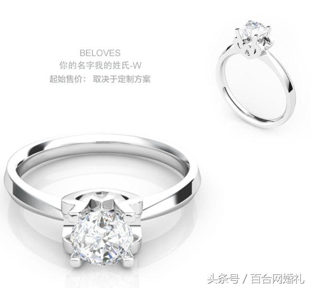 女人应该买钻戒吗,女人该不该买个钻戒呢