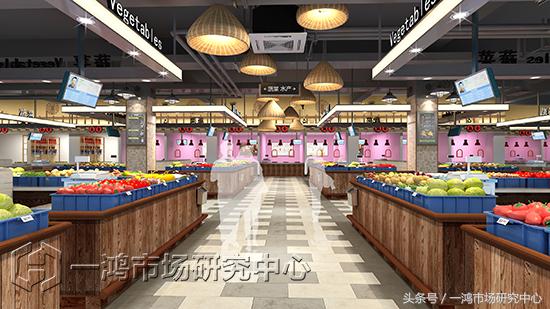 湛江农贸市场设计效果图,农贸市场规划设计案例
