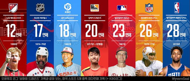 龙之队守望先锋40连败,守望先锋龙之队rng