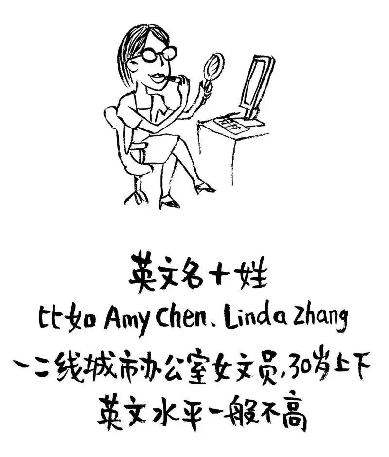 你的微信暴露了你的人生,你微信名字暴露了你的人生