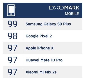 现在小米mix2s值得买吗,小米mix2s现在值得入手吗