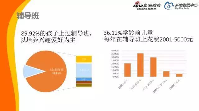 美国穷人快乐教育,美国真的是快乐教育吗