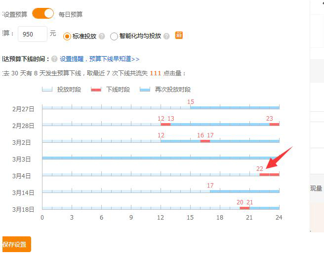 淘宝小卖家经营类目怎么选得好,淘宝店铺的小类目有哪些
