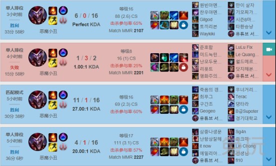 lol恶魔小丑改动了几次,lol恶魔小丑天赋