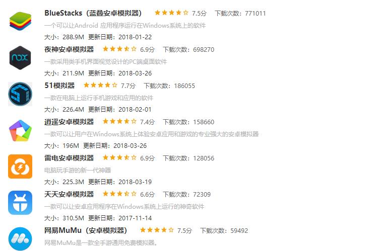 安卓吃鸡模拟器哪个好,推荐吃鸡手游模拟器