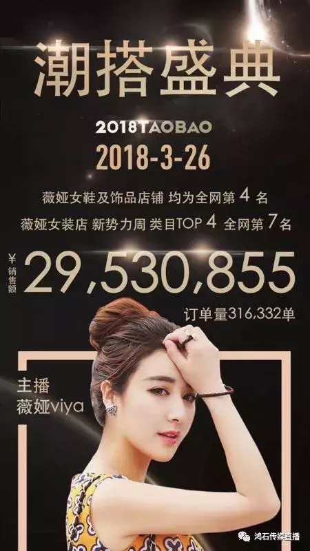 如何提高淘宝直播浮现权重,淘宝直播浮现权要求有哪些