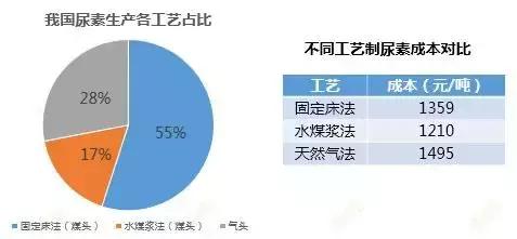益研究,益研究官网