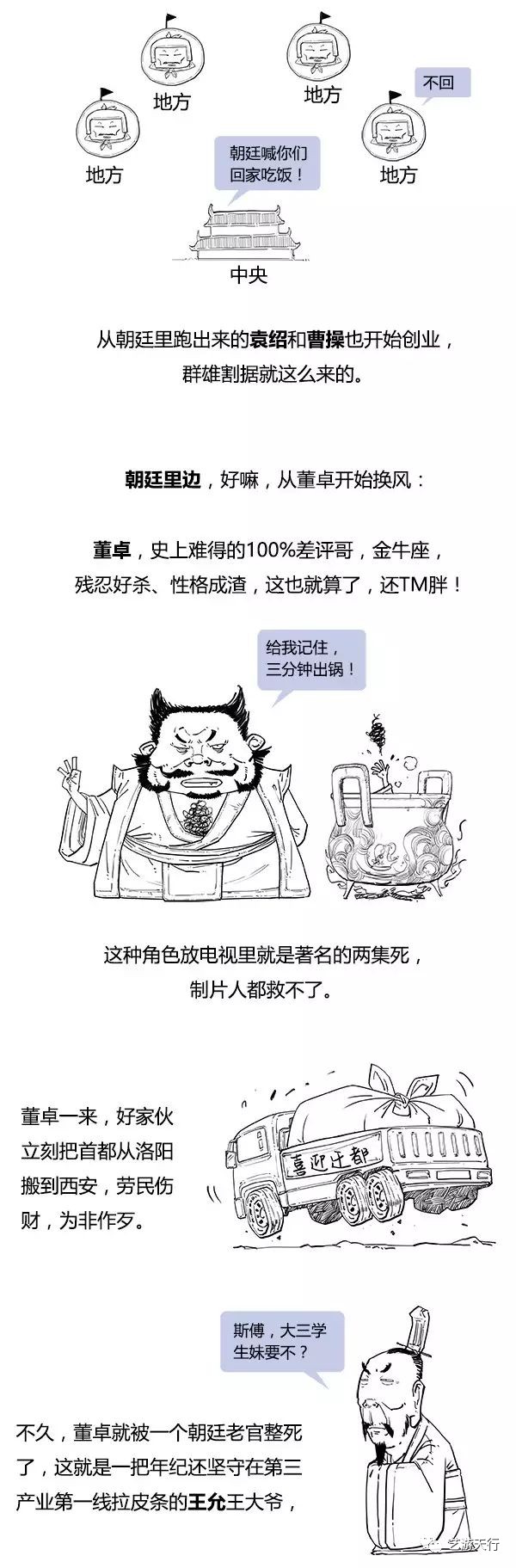 漫画丨Stone历史剧系列：搞笑三国简史~