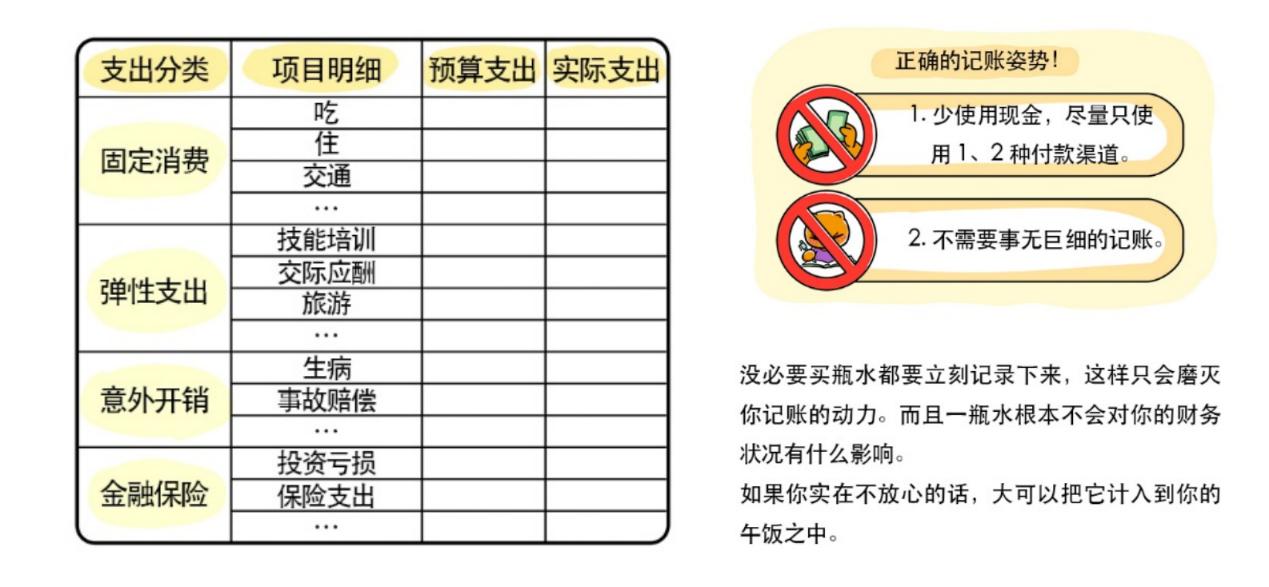 投资前路“迷雾”重重?爱钱进助你成为主宰自己财富的“高慧兰”