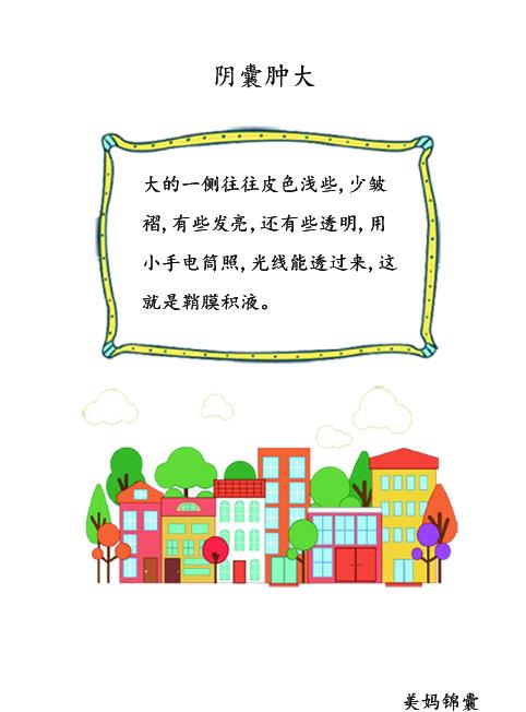 产妇下面肿用什么药消肿,女宝宝外阴上面肿了怎么办