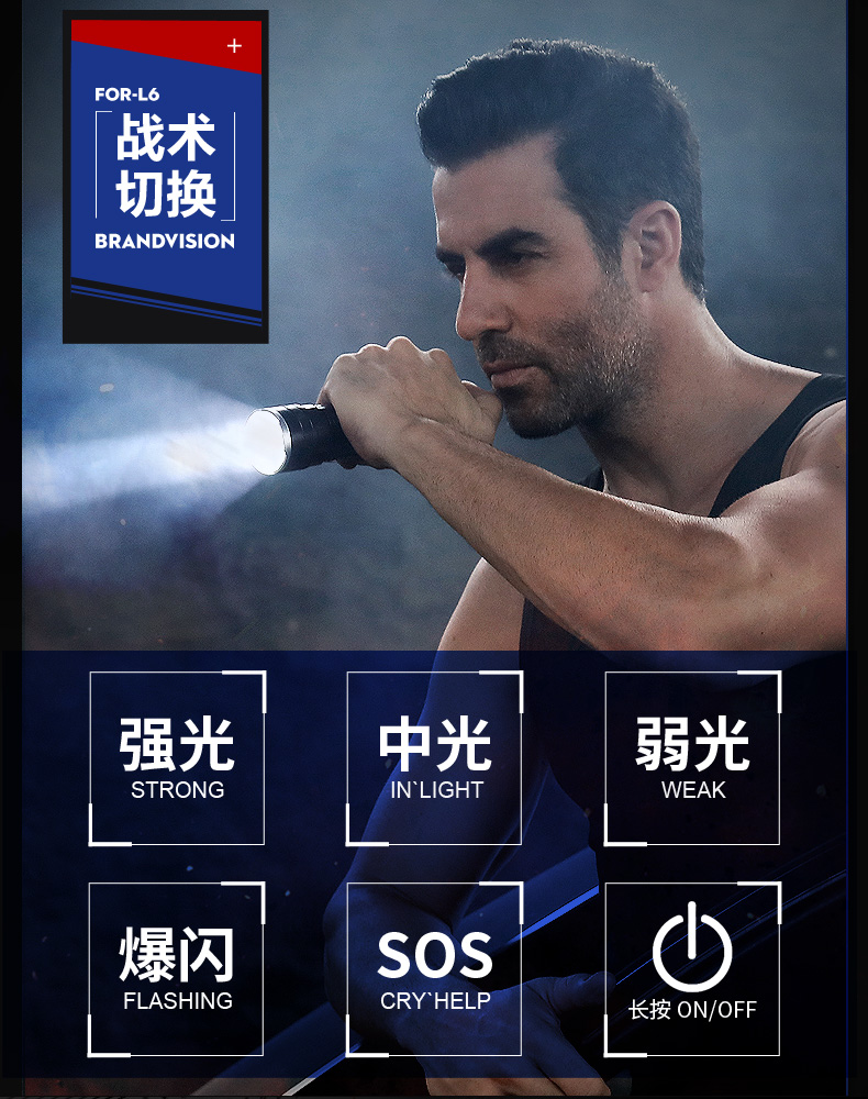 supfire强光手电测评,supfire神火gt60强光手电筒