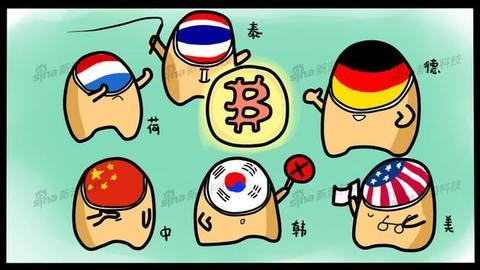 *币特比**这么火，为什么大家还是不用呢？