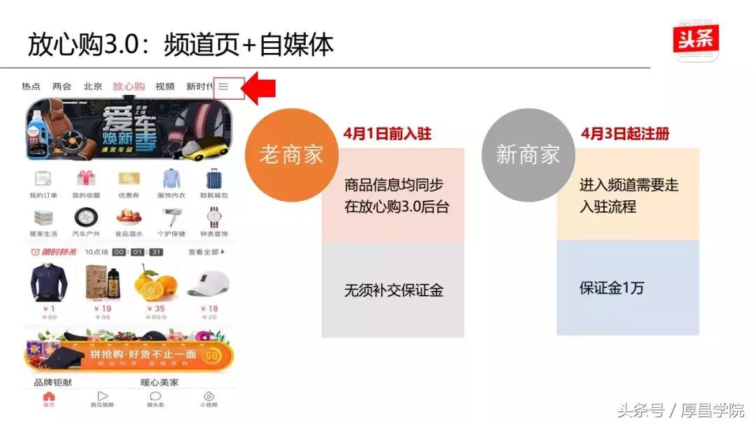 重大通知:继抖音之后,*今条头日**再放大招!即将执行……