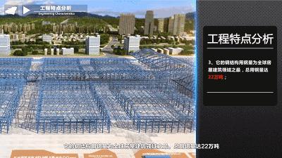 中国最大会展中心深圳哪里,堪比人民大会堂的建筑