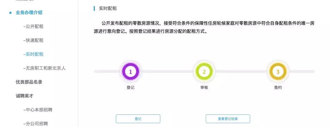 北京昌平区公租房多少钱一平,北京昌平区公租房价格位置