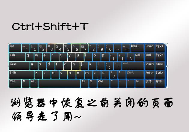 全套excel快捷键职场必备,职场小技能电脑实用快捷键盘点