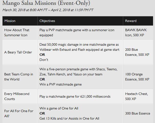 《英雄联盟》鸡里奥愚人节预热视频公开加里奥的皮肤简直笑死人