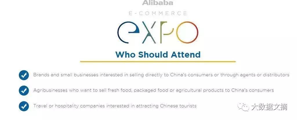 cbinsights中国,CBInsights中文