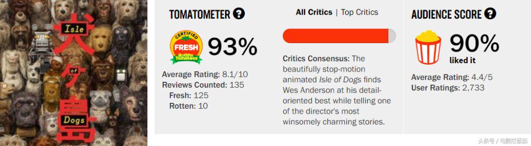 四月还想往电影院钻，不带着这份片单就太坑人了