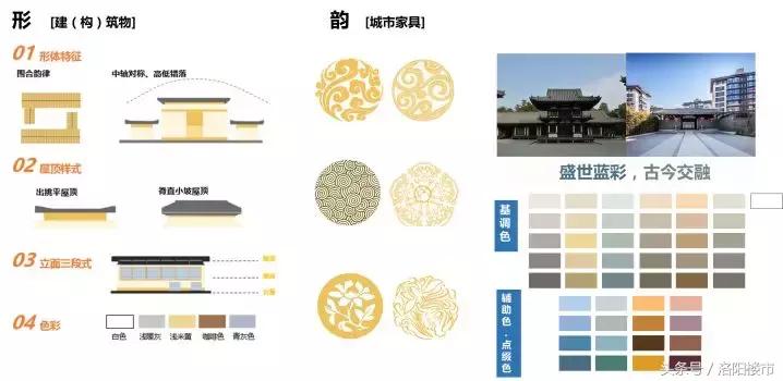 洛阳大数据产业园内部,洛阳大数据产业园区能进去吗