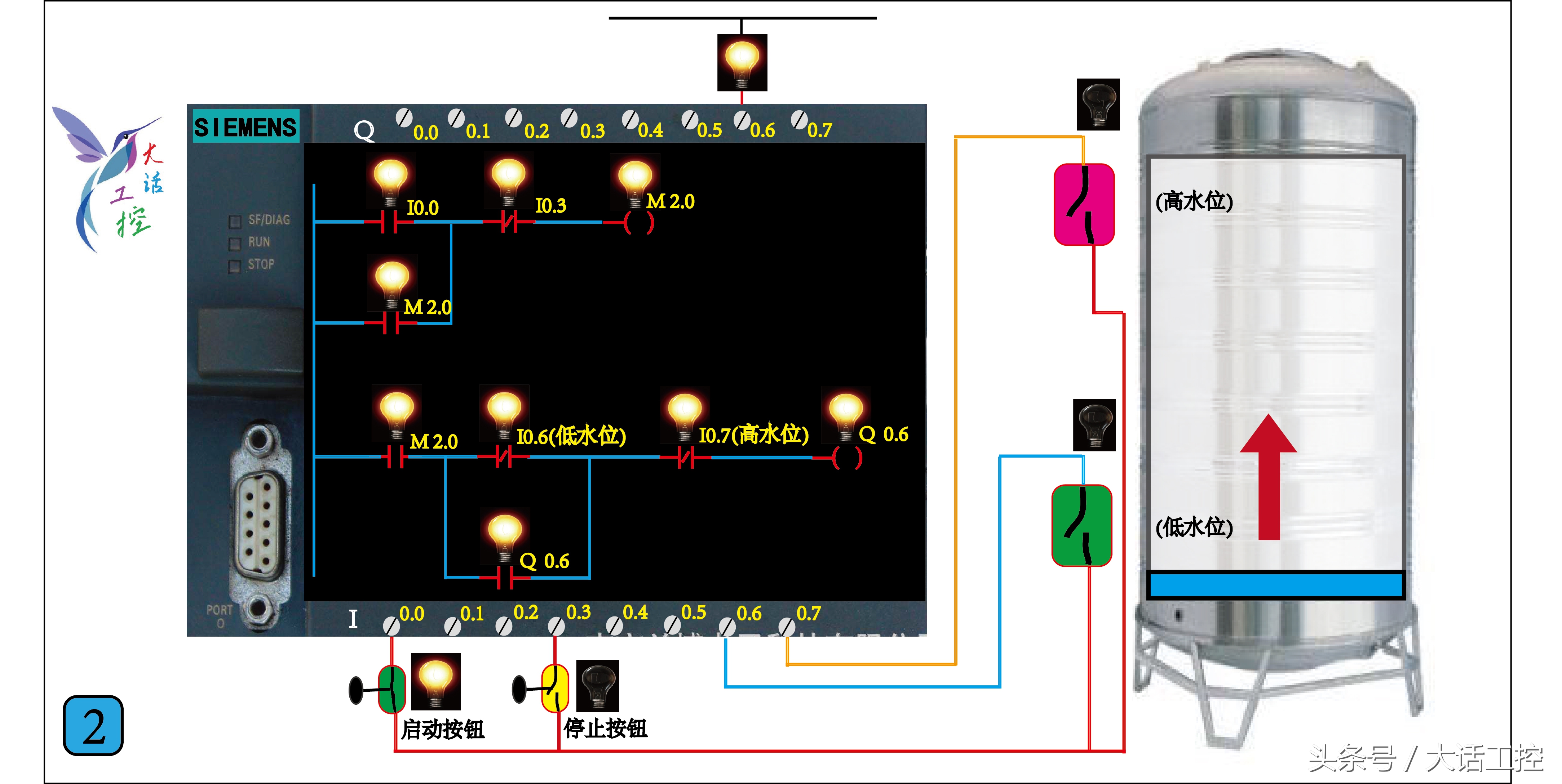 电气自动化plc自学免费教程,电气及plc入门自学视频