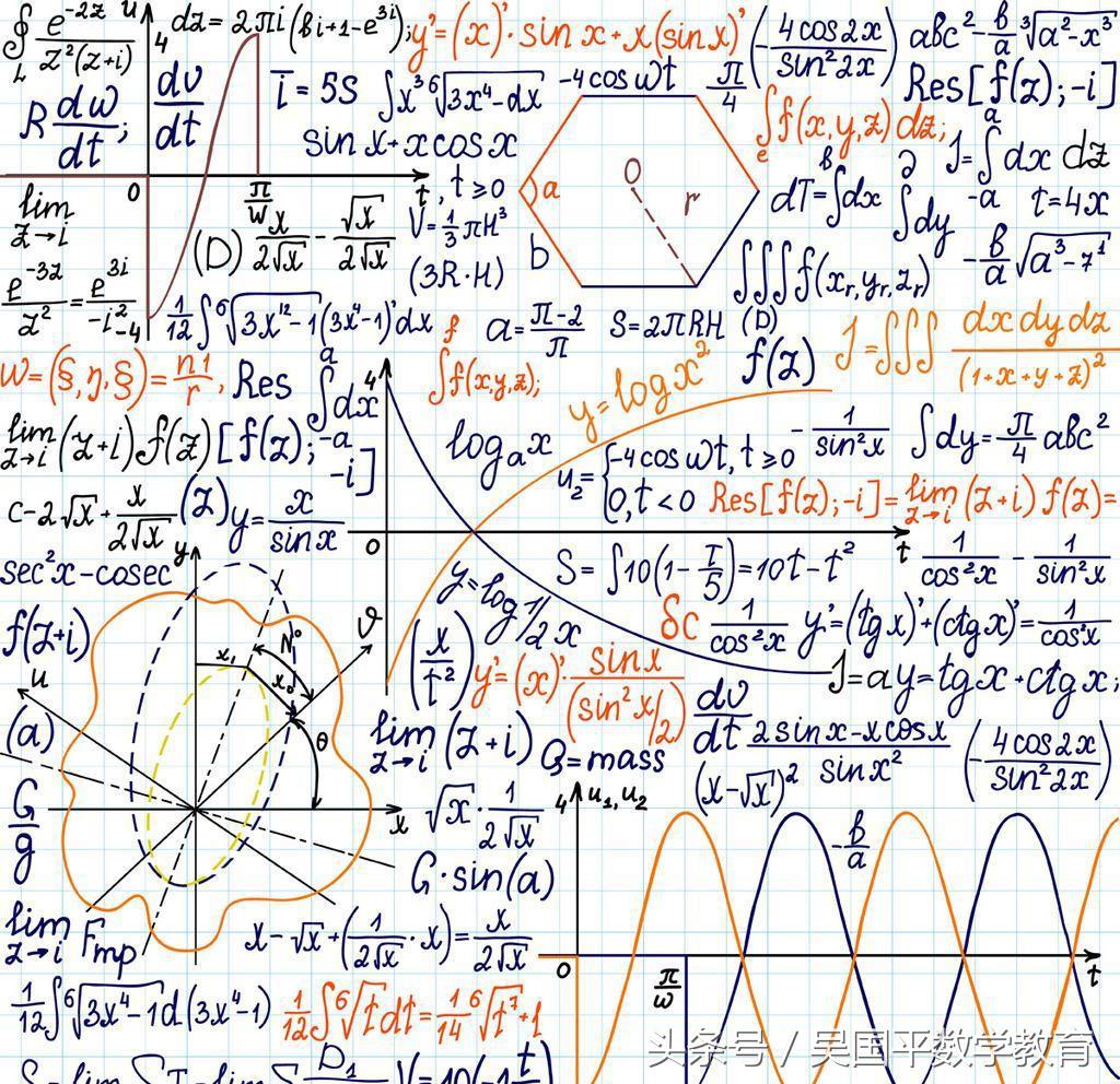 给函数起名字的依据,怎么用数学函数表示名字