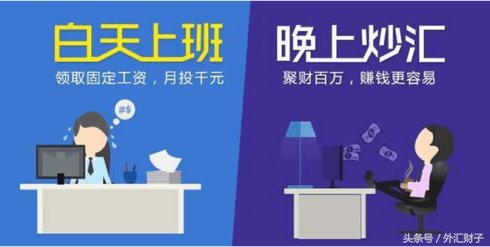 2018外汇交易策略,外汇美指开盘时间