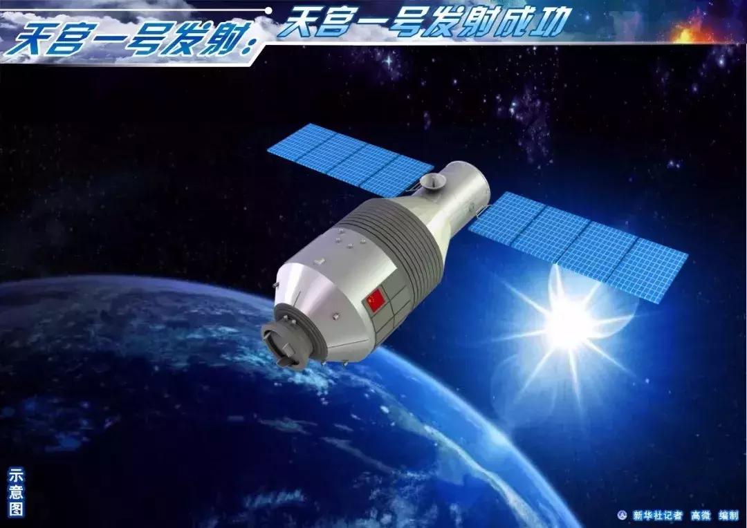 天宫一号去哪了,最悲伤的离别原唱